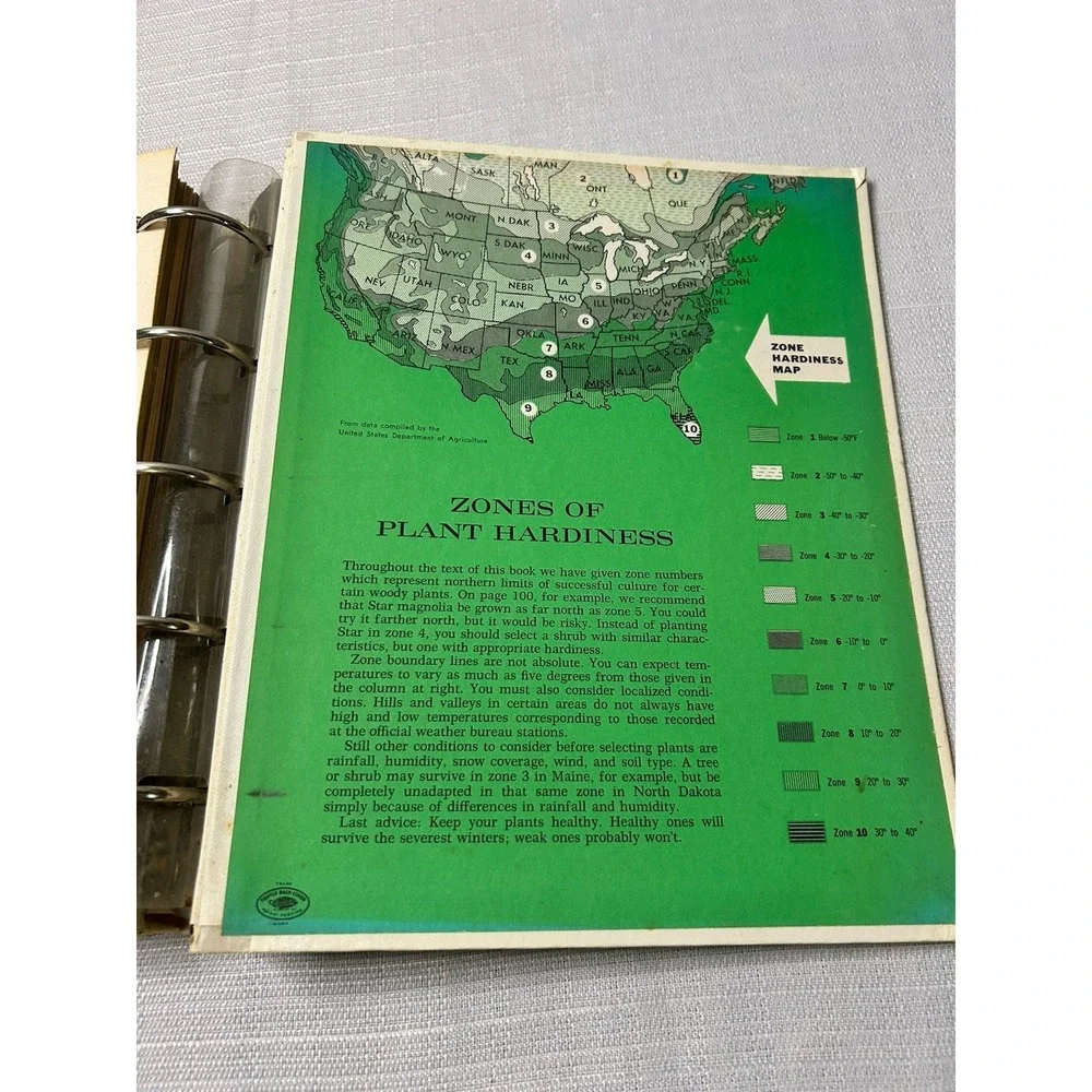 Vintage 1969 Better Homes and Gardens New Garden‎ Book ~ 5-Ring Binder MCM Style